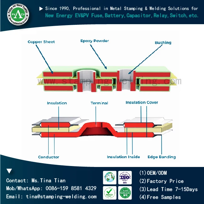 Laminated BusBar For Power Distribution Laminated BusBar For Power Distribution