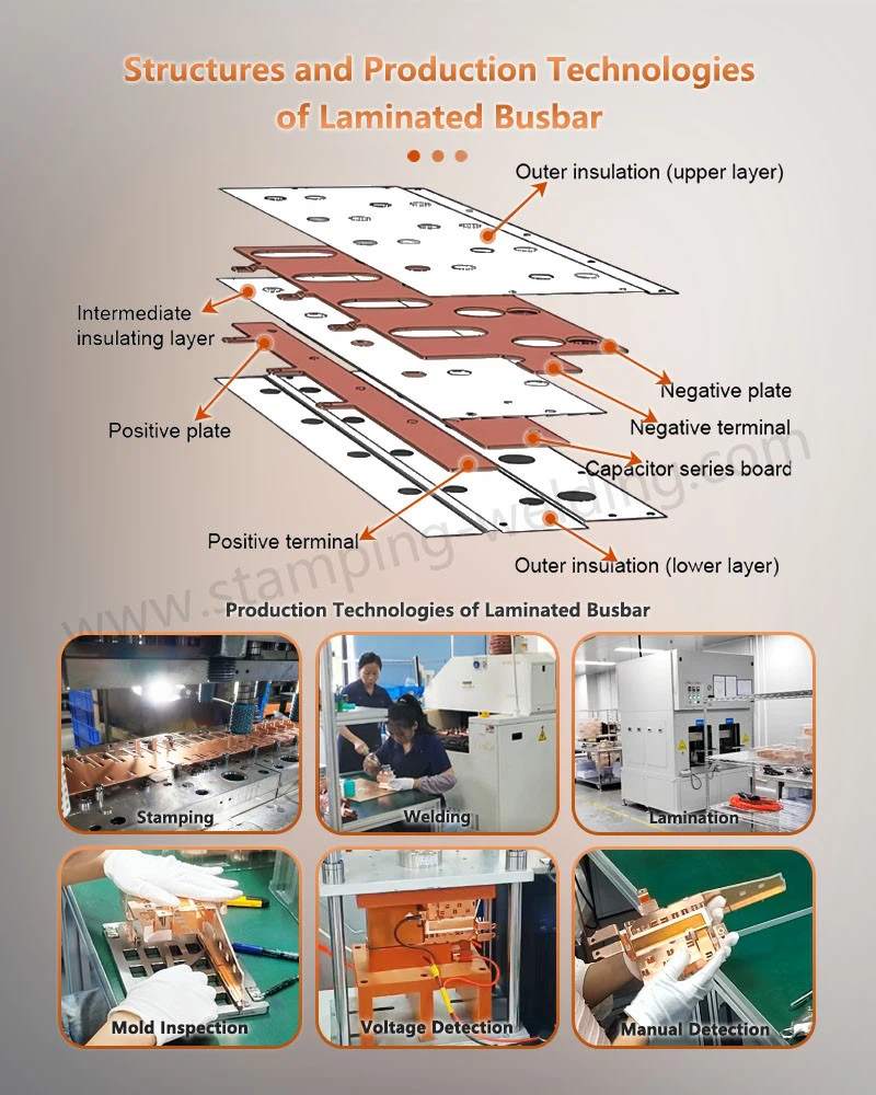 Structures and Production Technologies of Laminated Busbar Structures and Production Technologies of Laminated Busbar