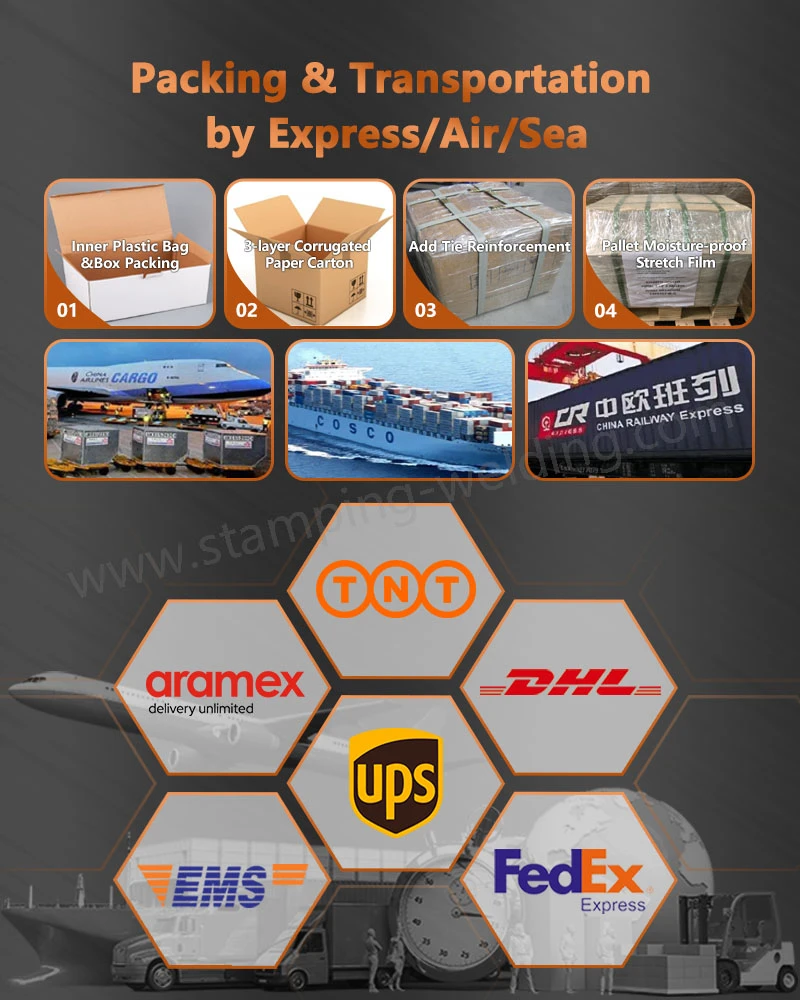 Packing Transportation of Copper Holders For Knife Type NH Fuses by Express AirSea Packing Transportation of Copper Holders For Knife Type NH Fuses by Express AirSea