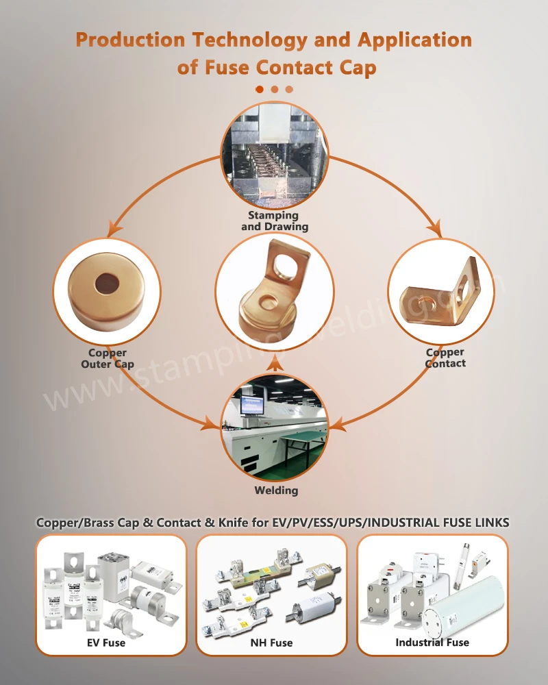 Production Technology and Application of Fuse Cap and Contact Tin welding Production Technology and Application of Fuse Cap and Contact Tin welding