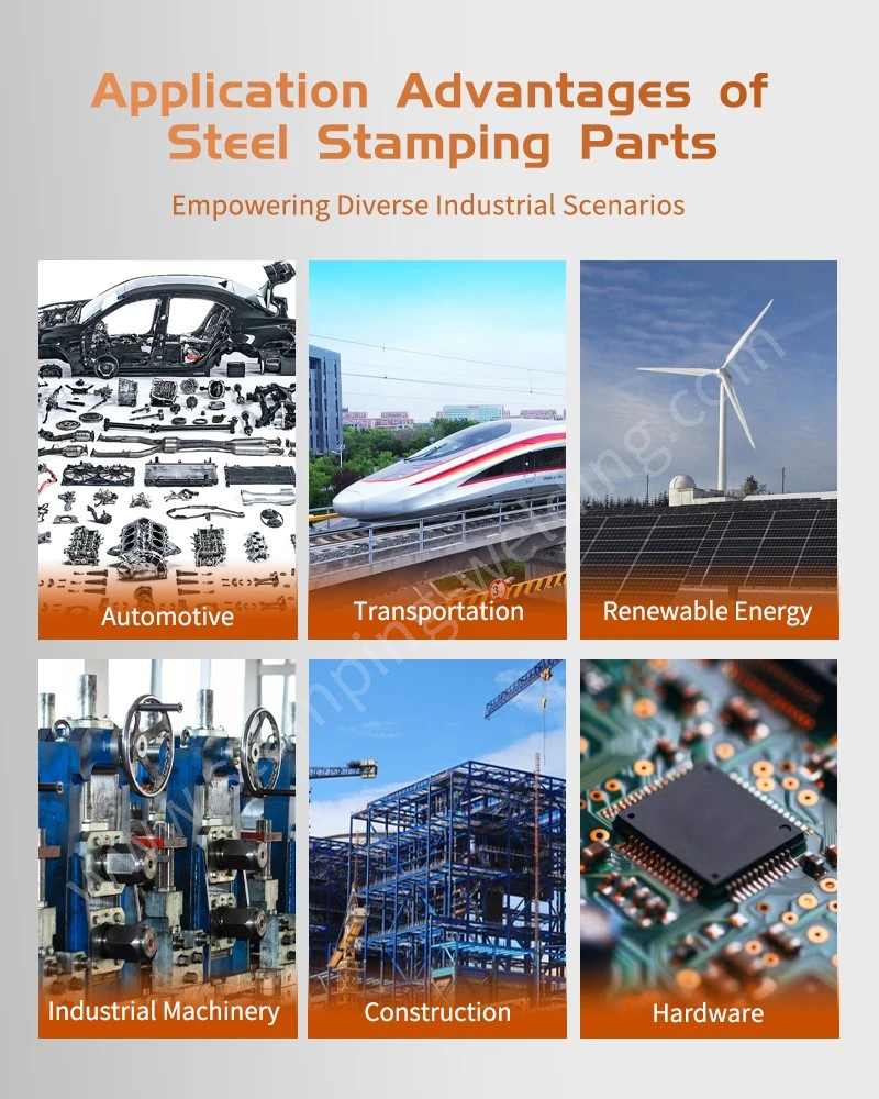 Application of Stamped Sheet Metal Panels Application of Stamped Sheet Metal Panels